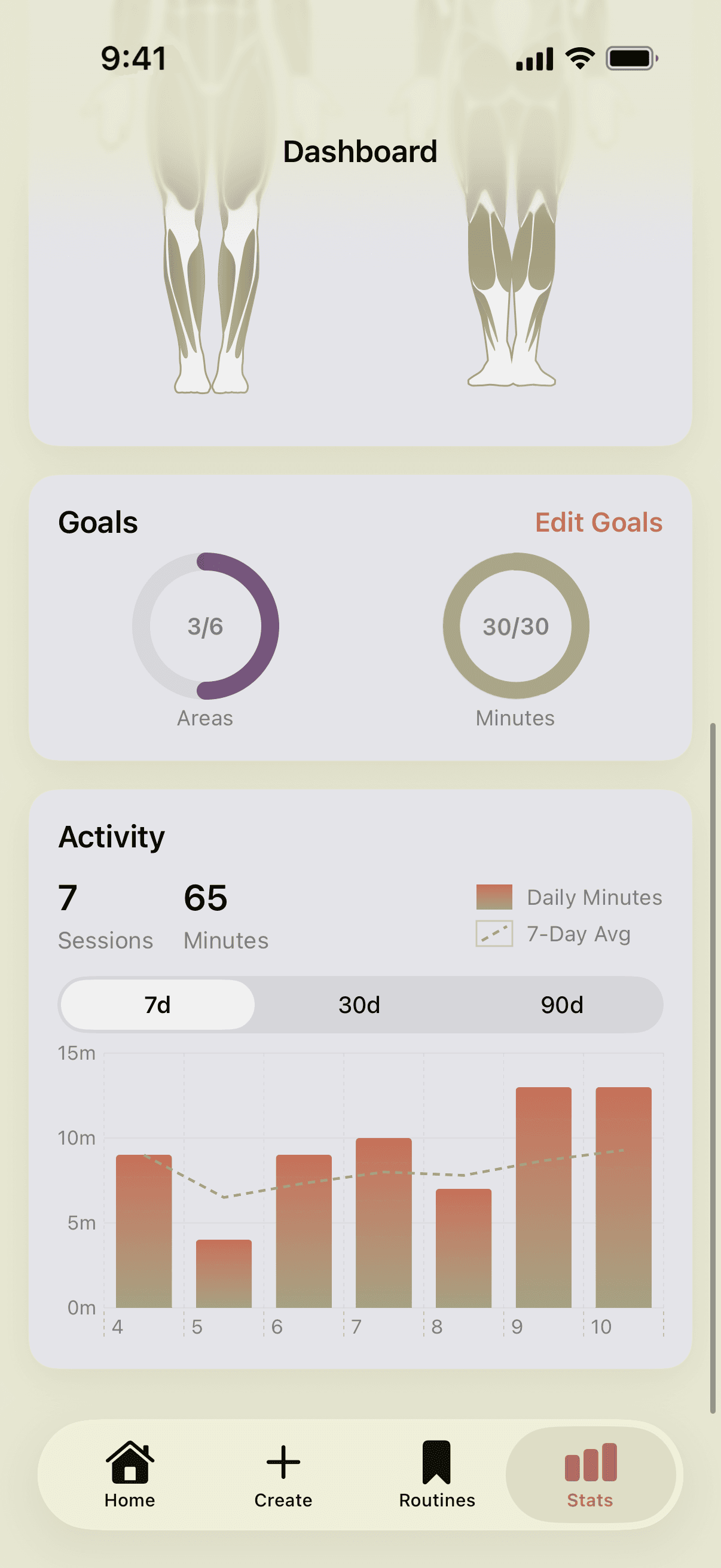 Goals and activity charts